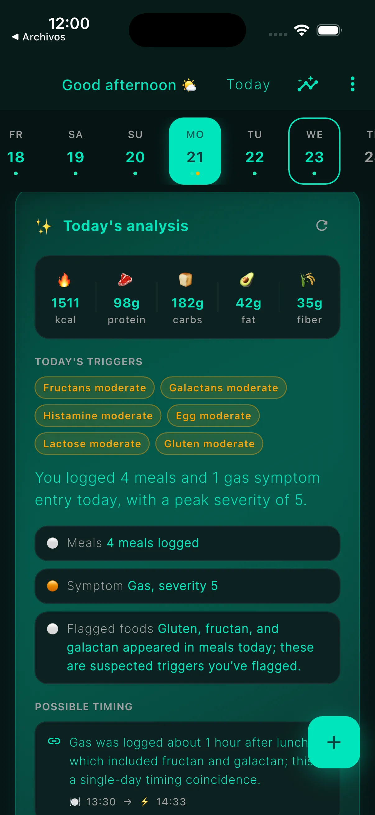 Fodia AI meal analysis showing possible FODMAP triggers